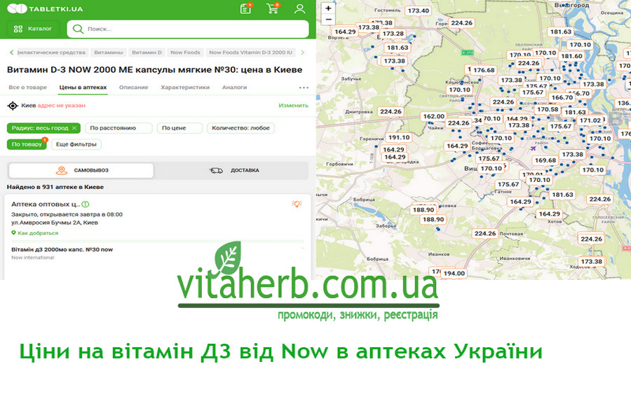 ціни на вітамін Д в аптеках України
