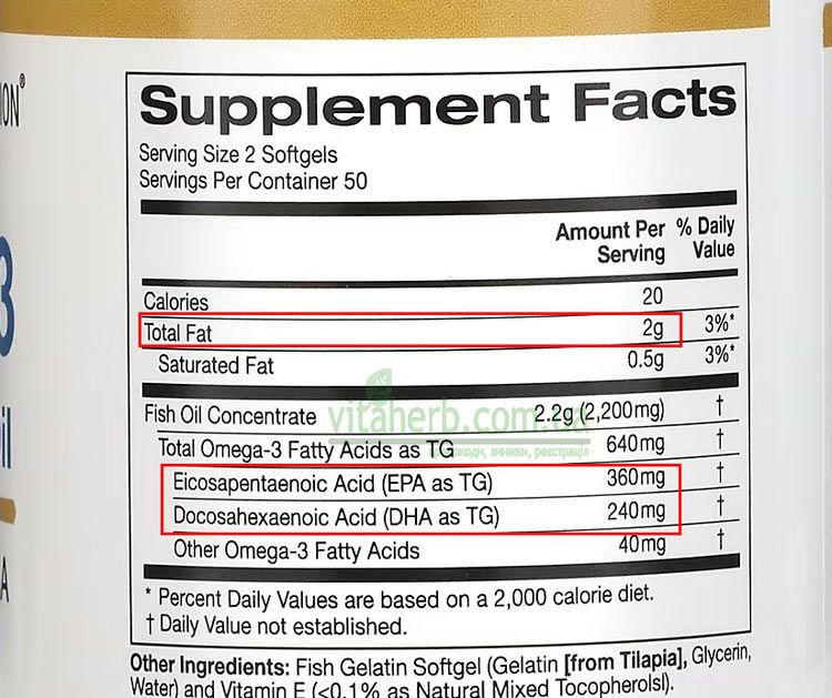 скільки повинно бути ЕРА і DHA в омега-3