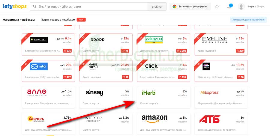 які магазини працюють з кешбек сервісом LetyShops